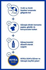 Sun Bebek Spf50 Koruma & Bakım Hassas Cilt Çocuk Güneş Kremi 200 ml Sprey,çok Yüksek Koruma