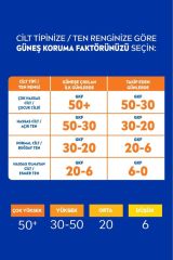 Sun Bebek Spf50 Koruma & Bakım Hassas Cilt Çocuk Güneş Kremi 200 ml Sprey,çok Yüksek Koruma